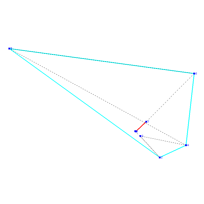 Flugauswertung